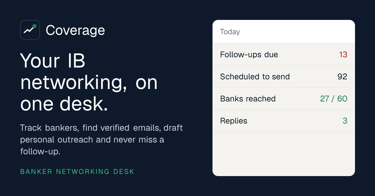 Coverage: Banker Networking Desk